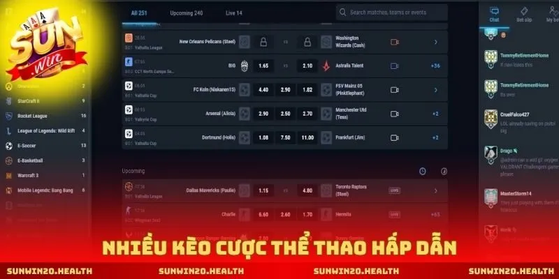 Nhiều kèo cược thể thao hấp dẫn